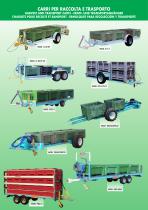 Agricultural machines production - 12