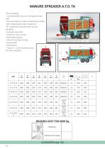 MANURE SPREADER A.F.O. RS-5