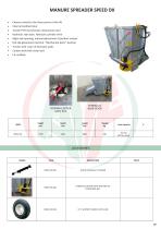 MANURE SPREADER SPEED DX - 1