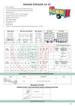 MANURE SPREADER V.B. RE