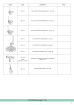 SWITCH SYSTEM BIO DX - 4