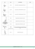 SWITCH SYSTEM BIO DX - 2