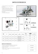 SWITCH SYSTEM BIO DX-1