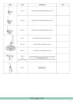 SWITCH SYSTEM BIO DX-2