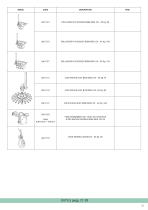 SWITCH SYSTEM BIO DX-4
