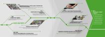 Company Profile-5