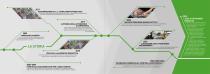 Company Profile-5