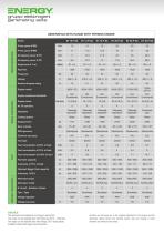 Generating sets-5