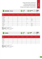 Generating Sets. Catalogue 2022-11