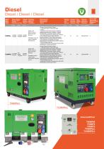THUNDER Range-4