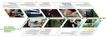 Unternehmensprofil-6