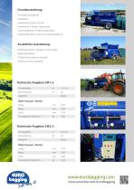 CM 1.5 / 2.4-2