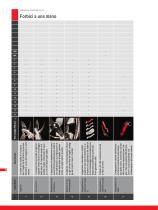 Catalogo Generale-6