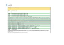 LANDWIRTSCHAFTLICHER TRIEBACHSANHÄNGER MIT KIPPVORRICHTUNG NSR TM - PM SERIEN - 2