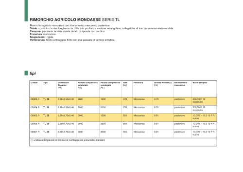 RIMORCHIO AGRICOLO MONOASSE SERIE TL