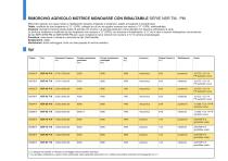 RIMORCHIO AGRICOLO MOTRICE MONOASSE CON RIBALTABILE SERIE NSR TM - PM - 1