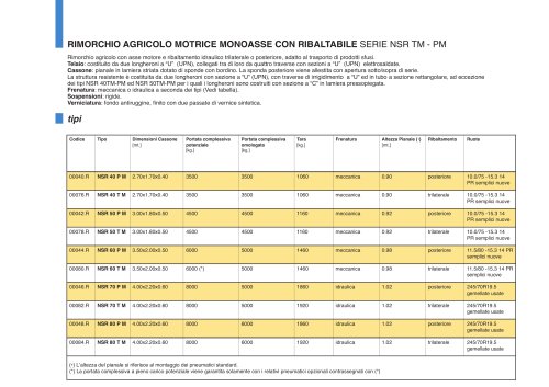 RIMORCHIO AGRICOLO MOTRICE MONOASSE CON RIBALTABILE SERIE NSR TM - PM