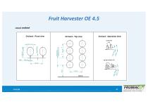Fruit , Almond, Sour Cherry Harvesting Maschine-27