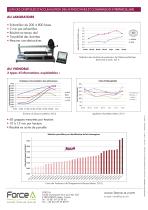 Diagnostics gRaPPEs - 2