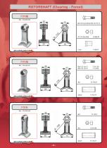 Spare and Wear Parts - 34