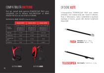 Brochure POWERCOUP PW3 - 12