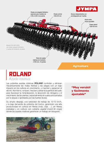 ROLAND