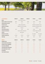 BROYEURS FAUCHEUSES ACCOTEMENT-11