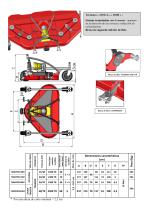 Cortacésped Mulching Integral - 2