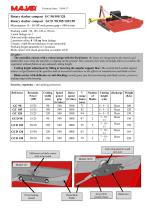 Rotary Slasher GC GCD - 1