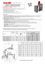 Toolholders and cutter bar - 1