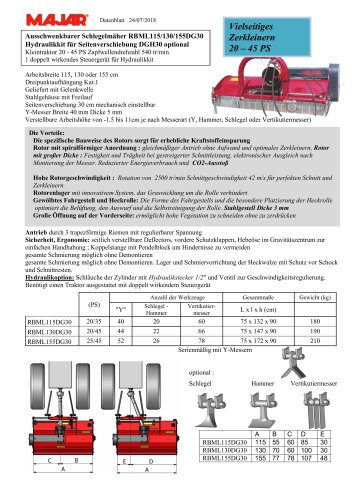 Trituradora orientable RBMLDG