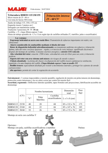 Trituradora PRO RBRM