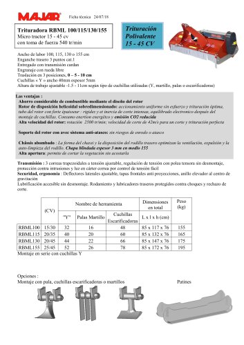 Trituradora RBML