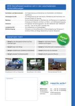 Dämpfsysteme Dampfkessel-4