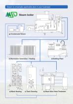 Steaming systems for wineries - 2