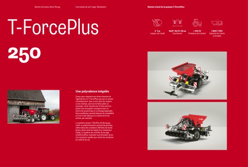 T-ForcePlus 250