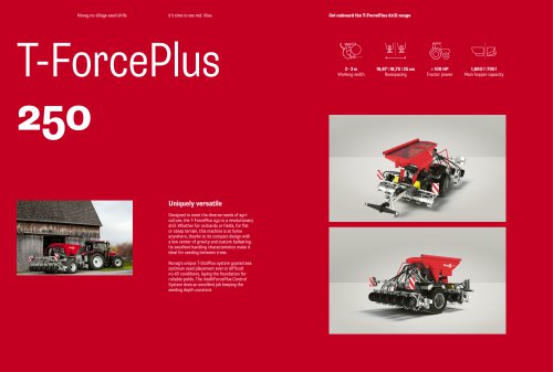 T-ForcePlus 250