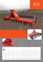 POWER HARROWS - 16