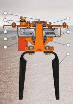 POWER HARROWS - 6