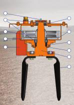 POWER HARROWS - 8