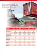 La Campagne - Catalogue Général-18