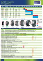 Catalog Pasdelou Galva-8