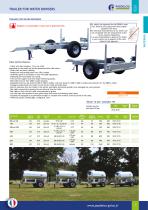FRENCH MANUFACTURER HANDLING/WEIGHING/BOWSERS AND TROUGHS-7