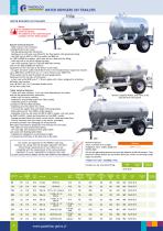 FRENCH MANUFACTURER HANDLING/WEIGHING/BOWSERS AND TROUGHS-8