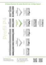 Profil P4-2