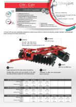 CIH - CJH - CLH - CVH-2