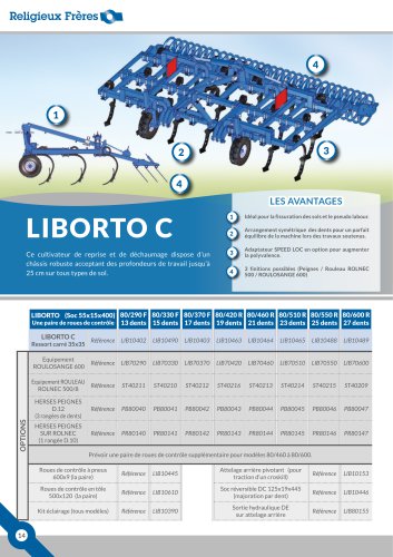 LIBORTO C