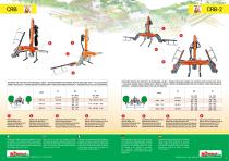 TAILLEUSE ARBORICOLE - 2