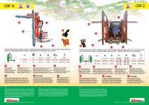 TAILLEUSE ARBORICOLE - 5