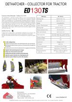 ED130 TS EN-2